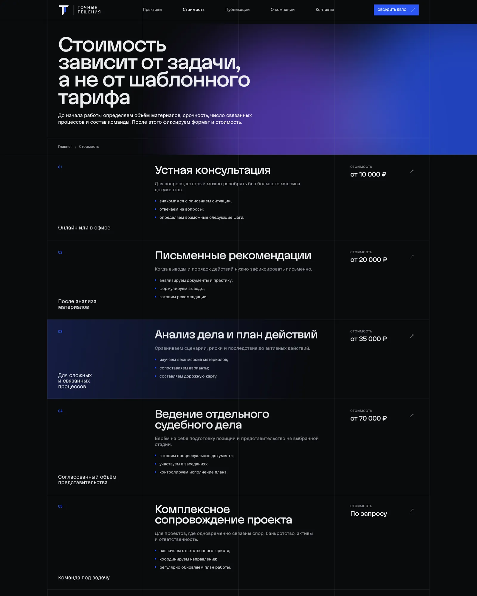 The pricing page: four formats with a fixed price
